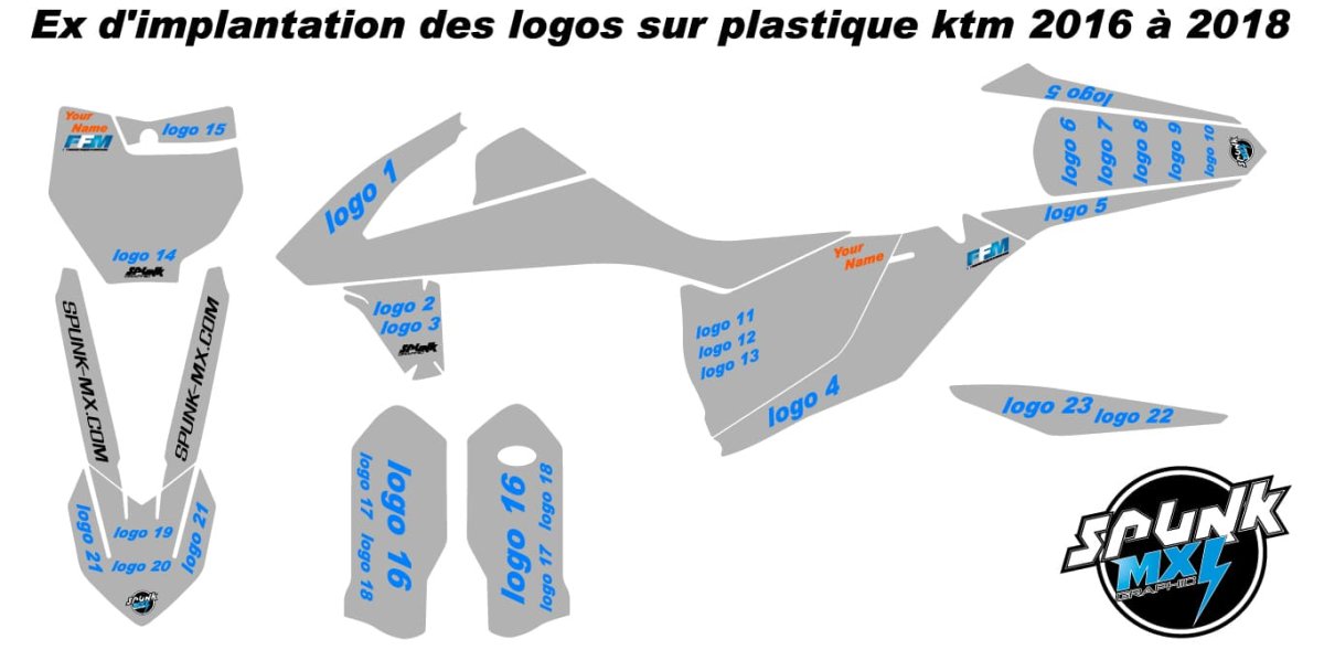 kit Déco « 100% perso » SUZUKI RM/RMZ – Image 2